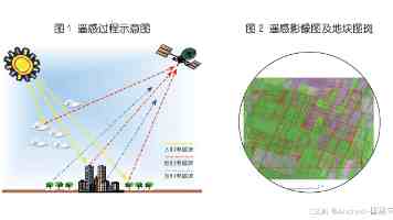 中国车企在联合国机构主办的道路安全周活动上展示新技术