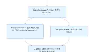 西南民族大学校长王永强：愿你们以从容之姿应战 以豁达之心待果