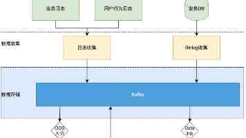 人民网