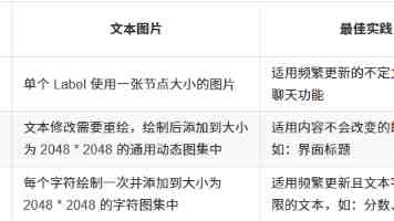 宇树要和“老大哥”优必选学“进厂”吗?
