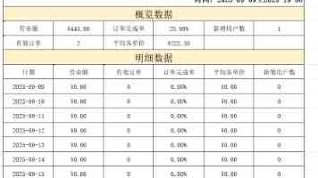 addlink 公布系列存储新品：含内存条、固态硬盘、磁吸扩展坞等