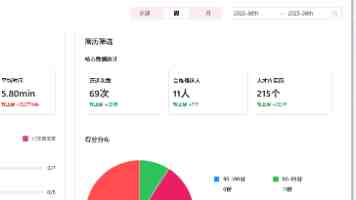 消息称英特尔 "Titan Lake" 处理器将支持 LPDDR6 内存