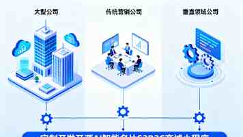 花3万块“泡”一年，这届年轻人把澡堂子玩成了社交顶配