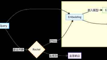 腾讯音乐娱乐集团:将放弃喜马拉雅原独家授权权利