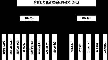 无人机“速成弹药”有哪些