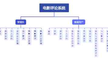 前端铺开智能体,后端猛砸TPU:直击谷歌I/O大会
